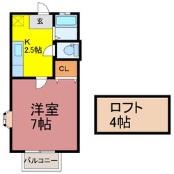 ダテコーポの物件間取画像